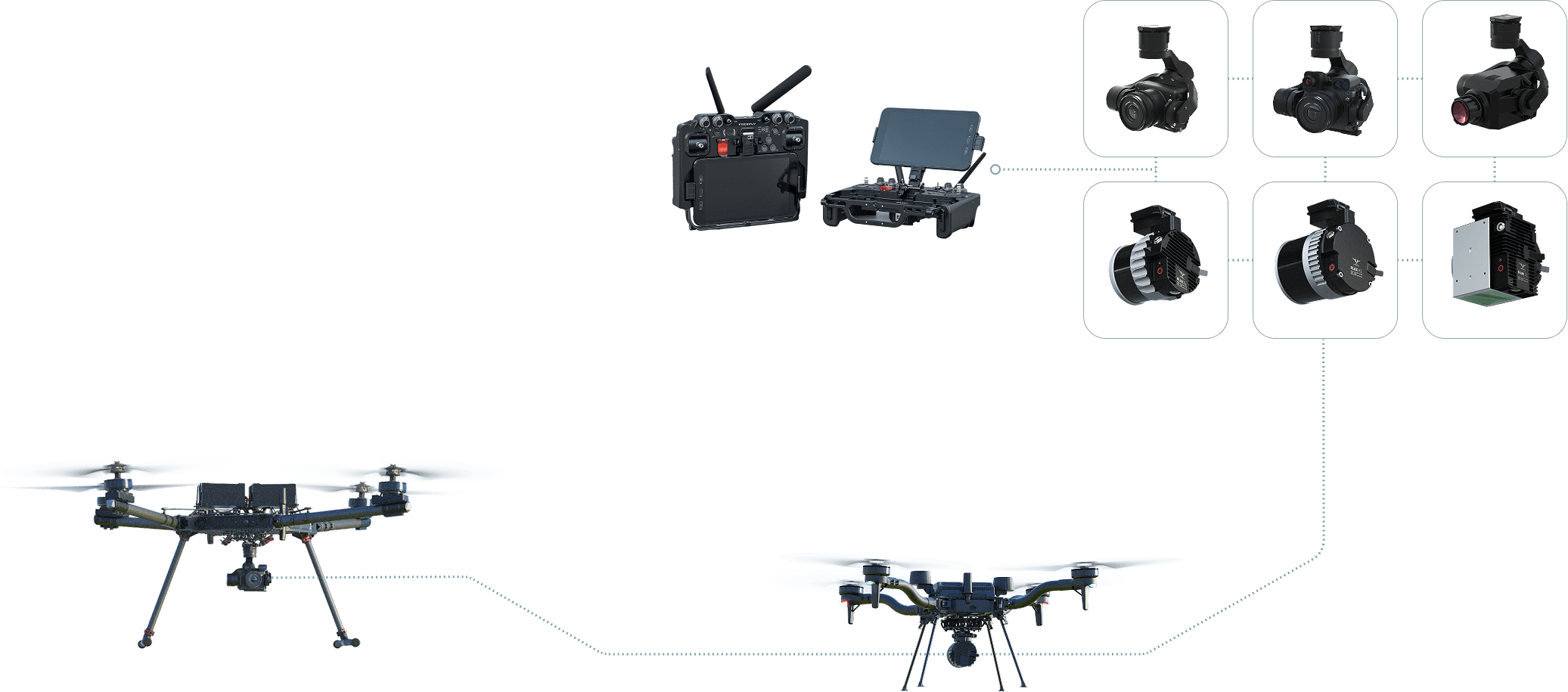 Alta X Gen2 and Astro sharing the same Freefly payloads and Pilot Pro controller